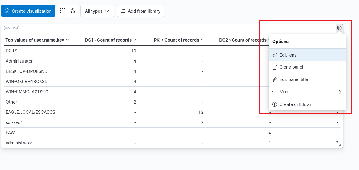 tools-kibana-dashboard-7