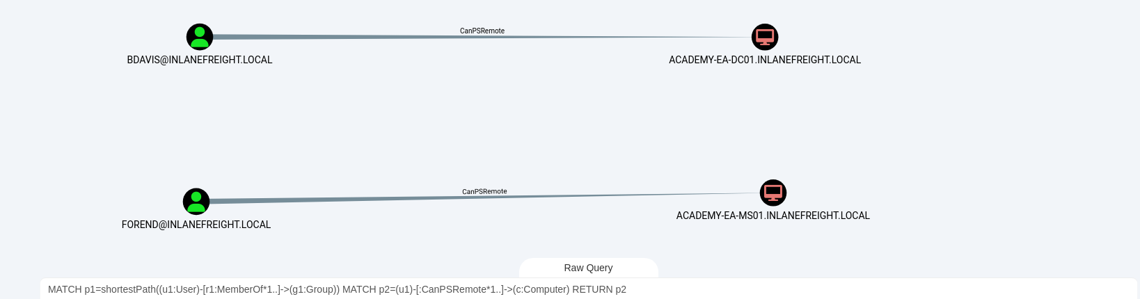 win-ad-priv-access-4
