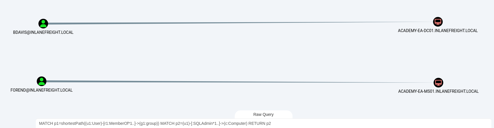 win-ad-priv-access-5